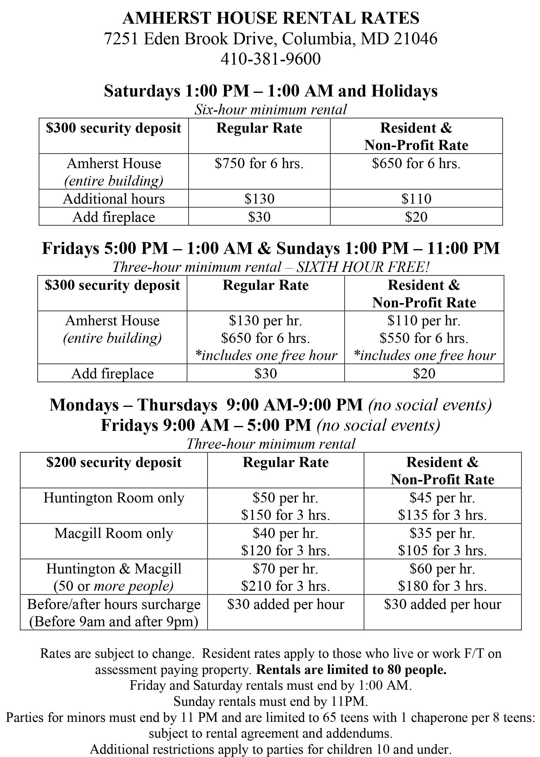 Rental rates